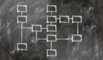 Integrazione CAD - Gestionali