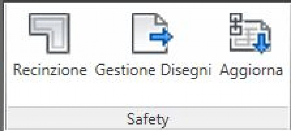 Protezioni Perimetrali