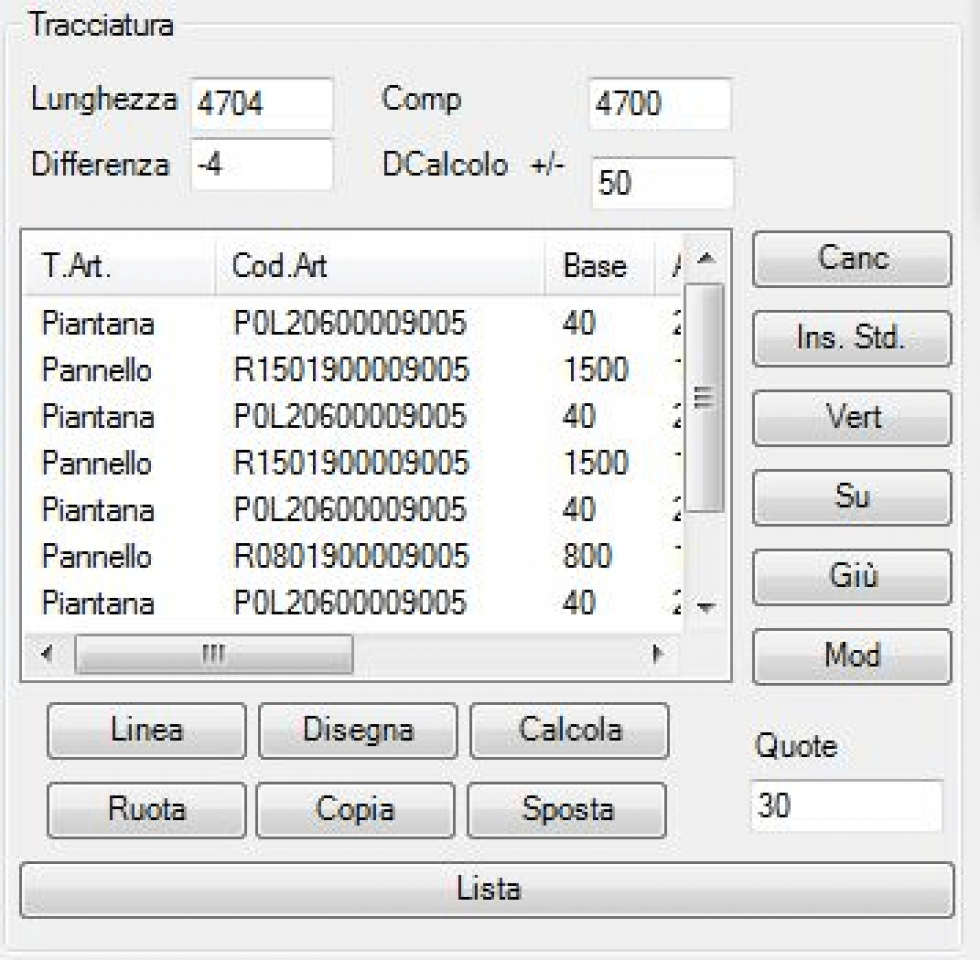 Protezioni Perimetrali