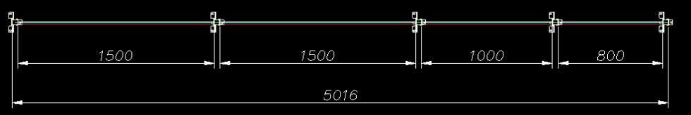 Protezioni Perimetrali